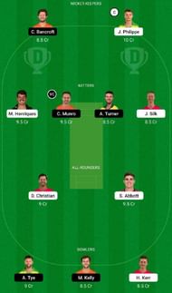SIX vs SCO Dream11 Fantasy Tip #1 - BBL 2021-22